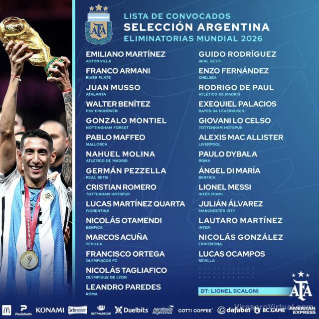 ¡Argentina enfrenta desafíos monumentales con Messi al mando!